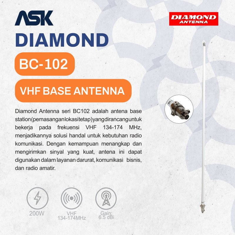 Antena BC102 DIAMOND / Antenna BC 2102
